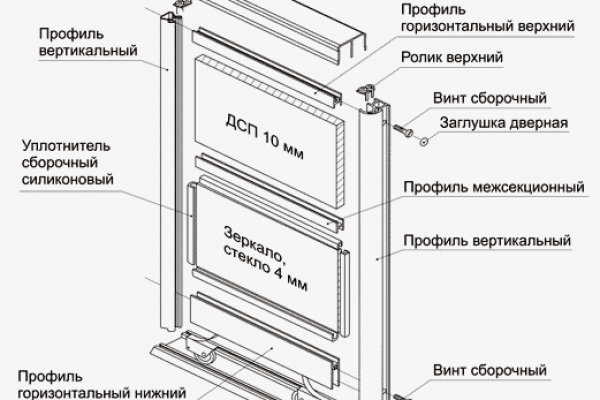 Кракен маркетплейс